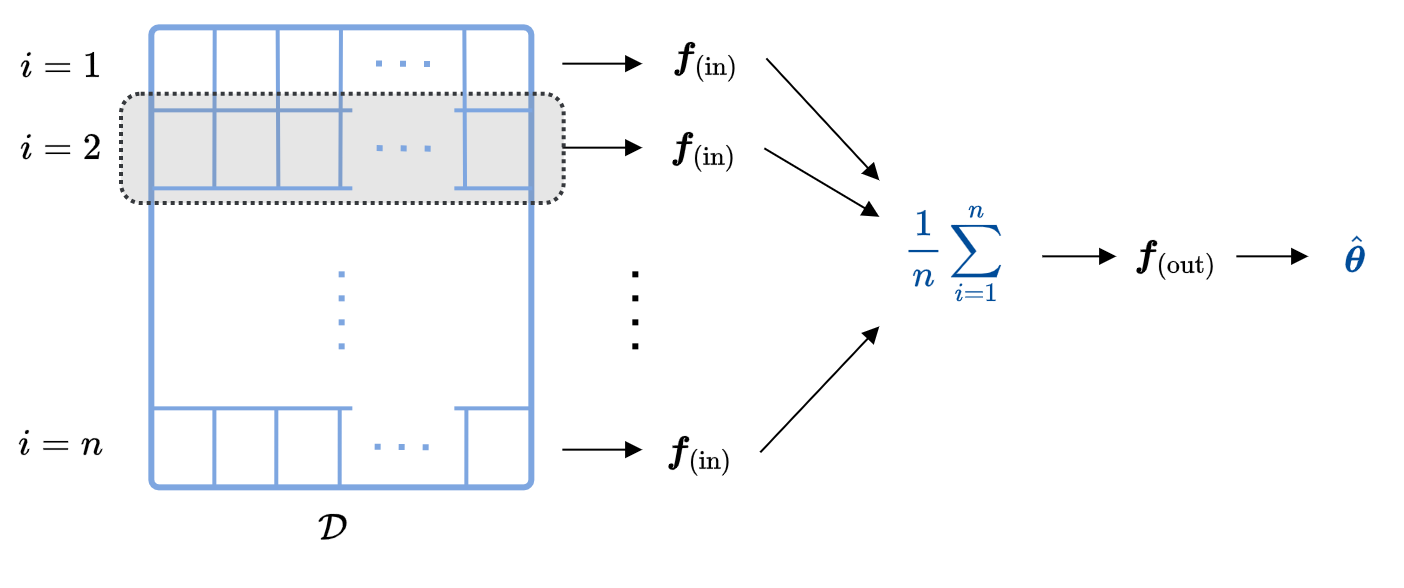 ../_images/diagram_net.png